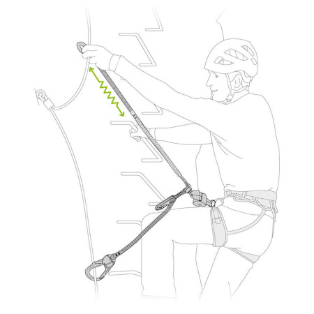 Амортизатор ривка для феррат Petzl Scorpio Eashook SW