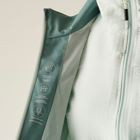 Жіноча куртка Regatta Women's Bosfield