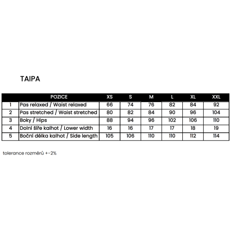 Жіночі штани Trimm Taipa