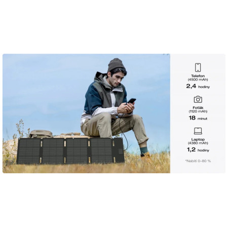 Сонячна панель EcoFlow 45W