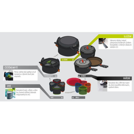 Набір посуду GSI Outdoors Bugaboo Camper