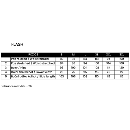 Чоловічі гірськолижні штани Trimm Flash Pants