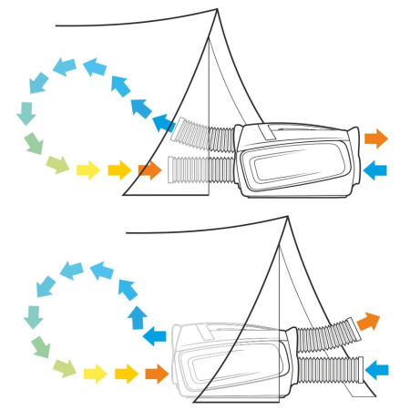 Кондиціонер Yolco TC390