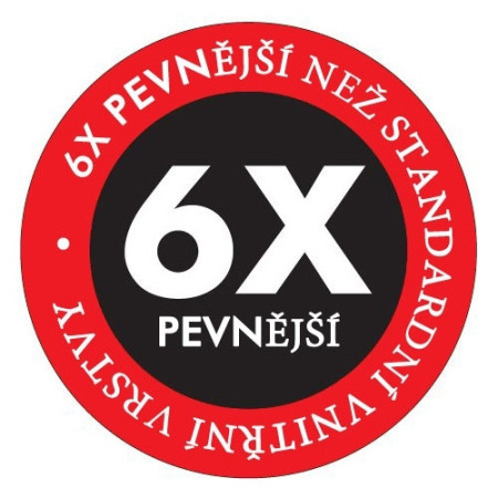 Термосумка Thermos Element 5 - 13 l