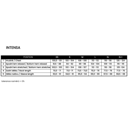 Жіноча куртка Trimm INTENSA