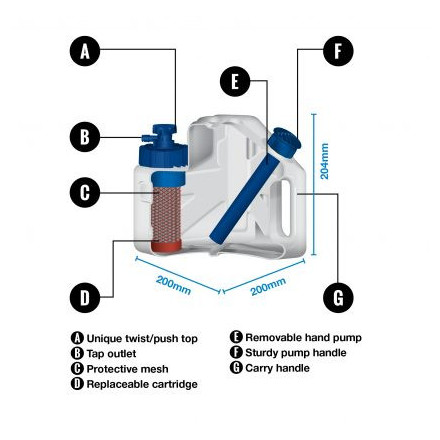 Каністра Lifesaver Cube