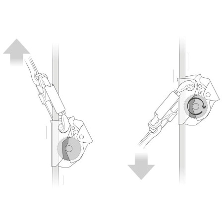Зажим Petzl Asap