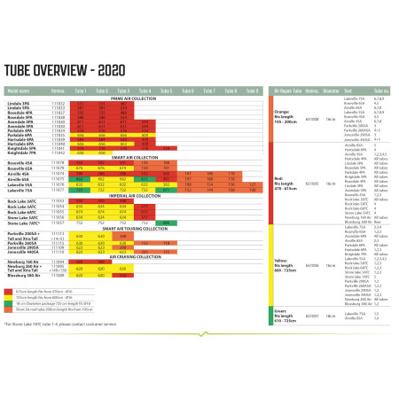 Запасна надувна дуга для каркасу Outwell Air Repair Tube - OneAir