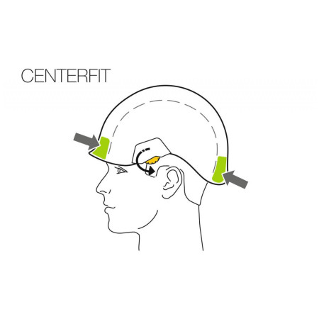 Альпіністський шолом Petzl Strato Vent