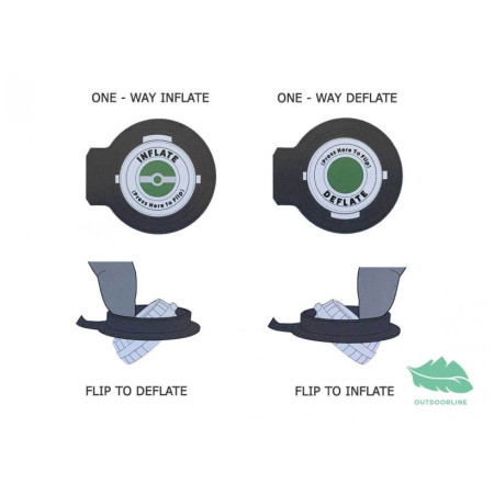 Надувний килимок Klymit Static V2