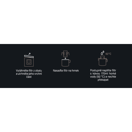 Кава Drip it Brazil Minas Gerais