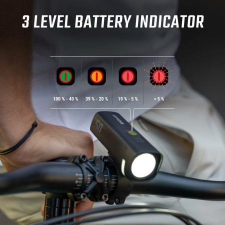 Переднє світло Sigma Aura 50