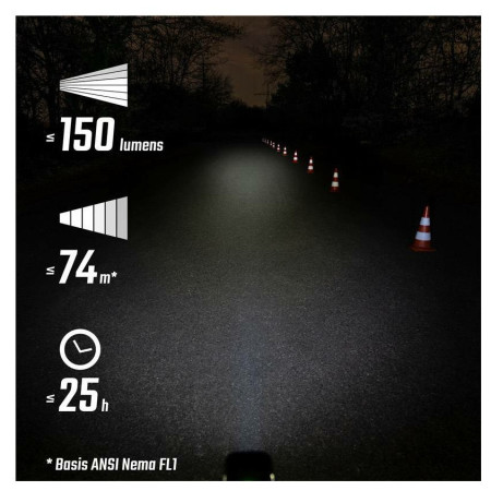 Набір фар Sigma Buster 150 + Nyte 10