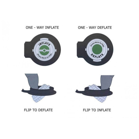 Надувний килимок Klymit Static V Recon