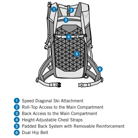 Жіночий туристичний рюкзак Dynafit Radical 30+ Backpack W