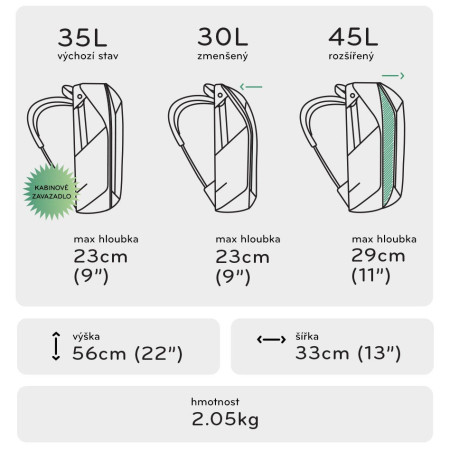 Рюкзак Peak Design Travel Backpack 45L