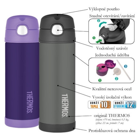 Дитячий термос Thermos Funtainer 470 ml