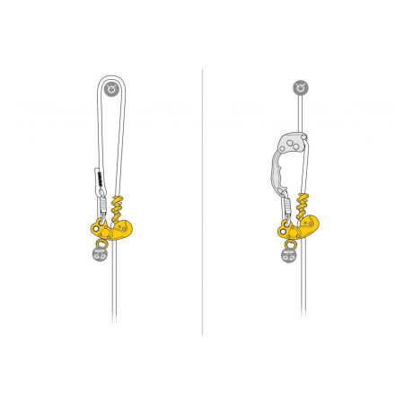 Прусик Petzl ZigZag Plus