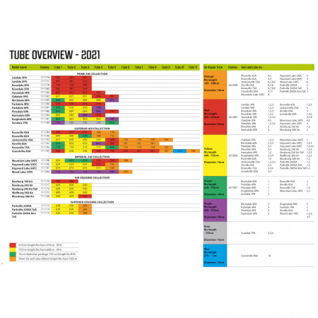 Запасна надувна дуга для каркасу Outwell Air Repair Tube - Yellow E
