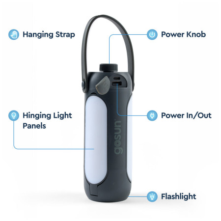 Ліхтар GoSun Shine 3в1: ліхтарик і зарядний пристрій