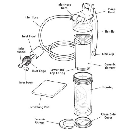 Фільтр для води MSR Miniworks EX