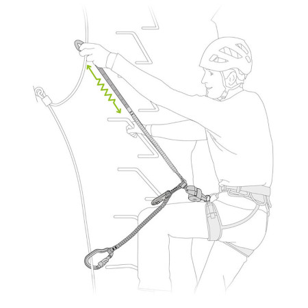 Амортизатор ривка для феррат Petzl Scorpio Vertigo SW