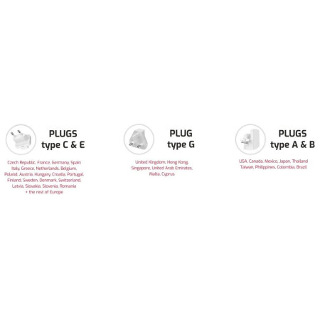 Адаптер Swissten World Travel Charger 45W GaN USB-C + USB-A