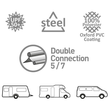 Навіс від сонця Brunner Sunny Van Roof 300