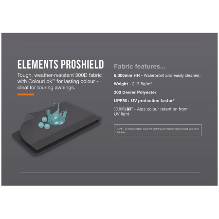 Приставний намет Vango Balletto Pro Air 330