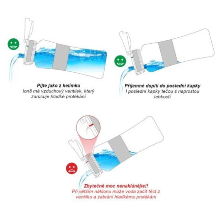 Дитяча пляшечка Ion8 Leak Proof Blue Flamingos 400ml