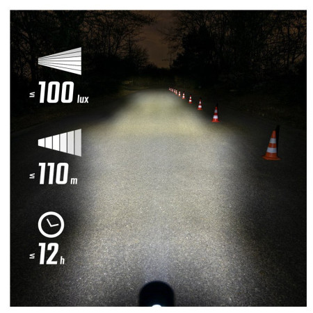 Переднє / заднє світло Sigma Aura 100 + Blaze Link