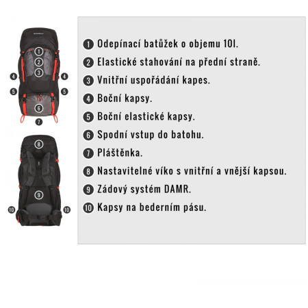 Рюкзак Husky Samont 60+10 L