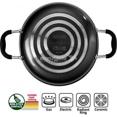 Набір посуду Brunner Pirate 7+1 22 cm