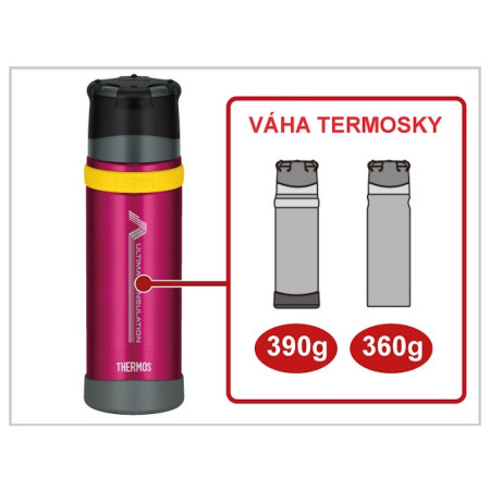 Термос Thermos Mountain FFX 0,9l