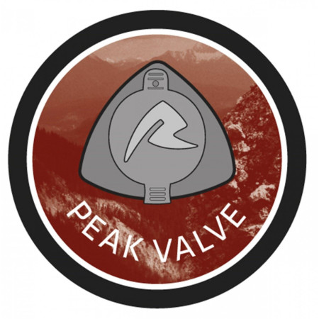 Килимок Robens Iceshield 55