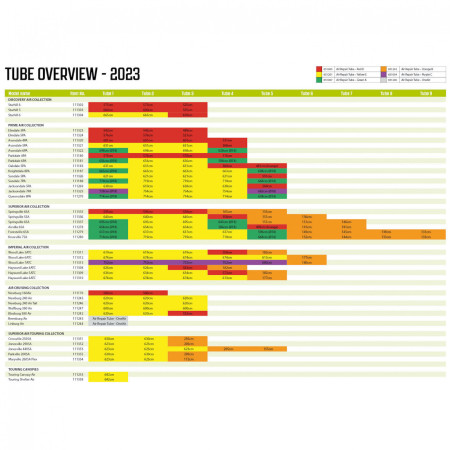 Запасна надувна дуга для каркасу Outwell Air Repair Tube - Orange B