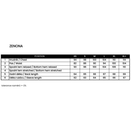 Жіноча куртка Trimm Zenona