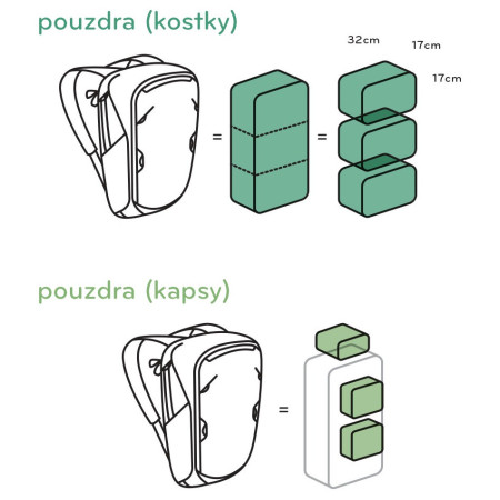 Рюкзак Peak Design Travel Backpack 45L