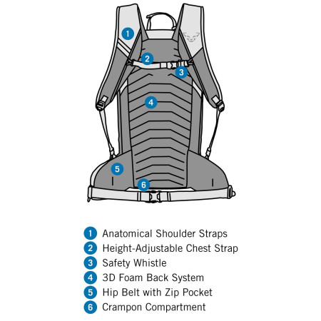 Чоловічий рюкзак Dynafit Ridge 26 Backpack