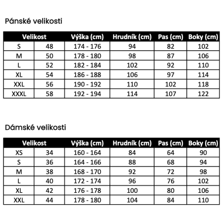 Чоловіча куртка Trimm Avalon