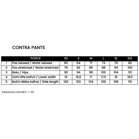 Жіночі штани Trimm Contra Pants