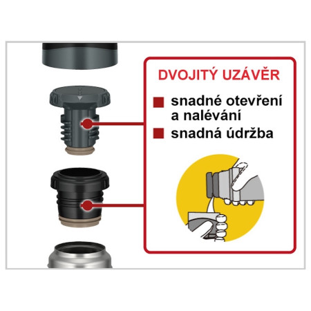 Termoska Thermos Mountain FFX 0,5 l