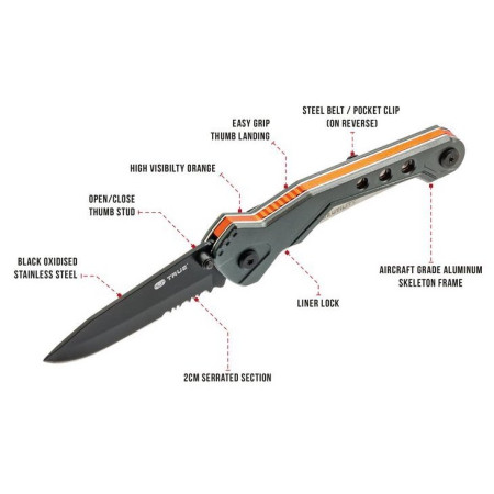 Ніж True Utility Trueblade TU 6871 сірий