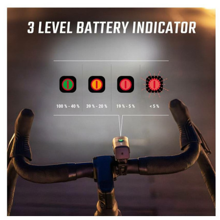 Переднє світло Sigma Aura 40