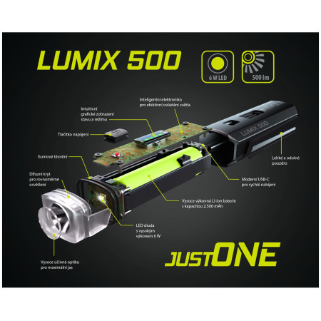 Переднє / заднє світло Just One Lumix 500 Set