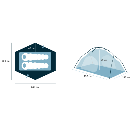Намет Warg Midi 2