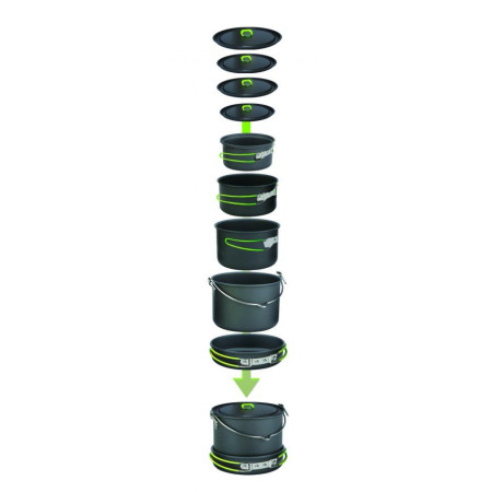 Посуд Pinguin Family