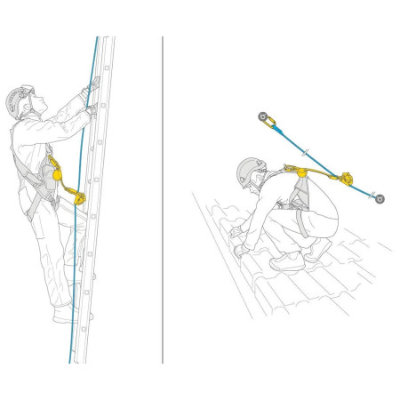 Зажим Petzl Asap