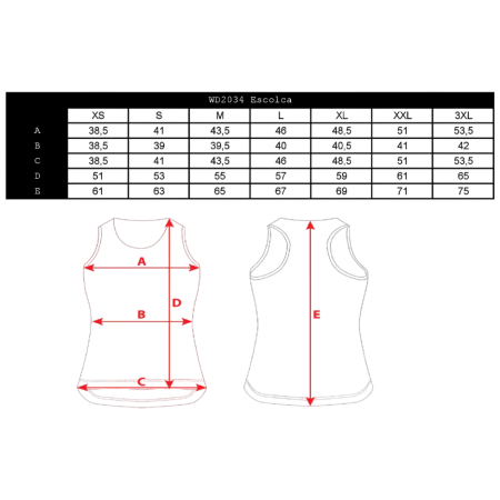 Жіноча велофутболка Silvini Escolca