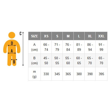 Система Singing Rock Ray